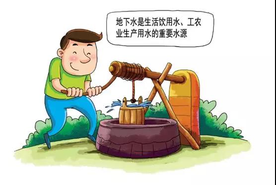 土壤環(huán)保：地下水污染的來(lái)源、途徑與特點(diǎn)